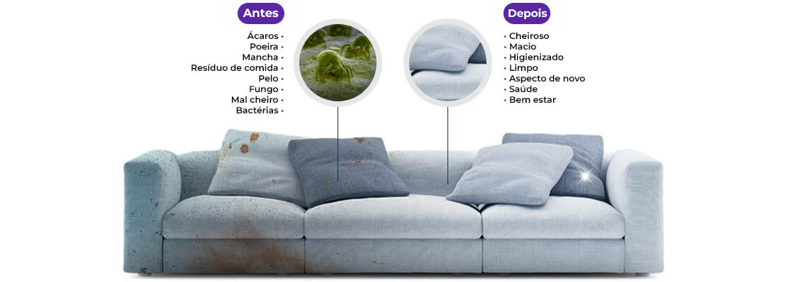 Imagem de um quadrado genérico com bordas arredondadas, em uma figure.